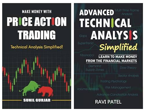 Price Action Trading + Advanced Technical Analysis (Beginner to A...