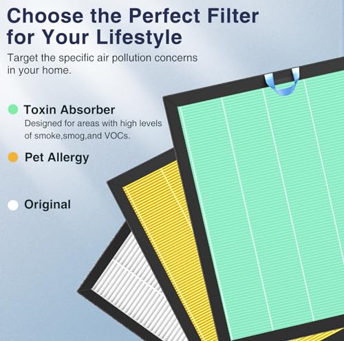 2 Pack Vital 100S Toxin Absorber Replacement Filter for LEVOIT Vital 100S & Vital 100S-P Air Purifier, 3-in-1 with Activated Carbon Filter, 100S-RF-TX, Green