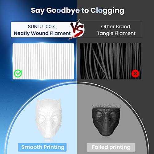 Image of SUNLU 3D Printer Filament PLA Plus 1.75mm 2KG, SUNLU Neatly Wound PLA Filament 1.75mm PRO, PLA+ Filament for Most FDM 3D Printer, Dimensional Accuracy + /- 0.02 mm, 1 kg Spool, 2 Packs, White+White