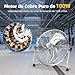 Imagen de Aigostar Ventilador Industrial, 3 Aspas Metálicas