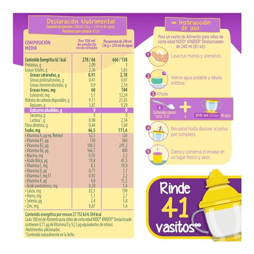 Alimentación, Grocery Imagen adicional