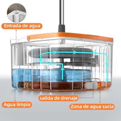 Trapeadores, Music Imagen adicional