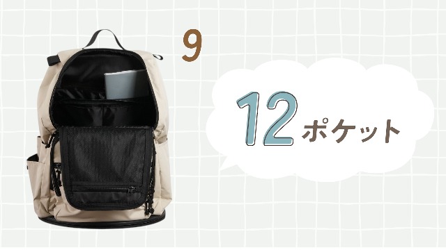 Amazon.co.jp: [tecopeco] マザーズリュック 大容量 軽量【撥水/12 