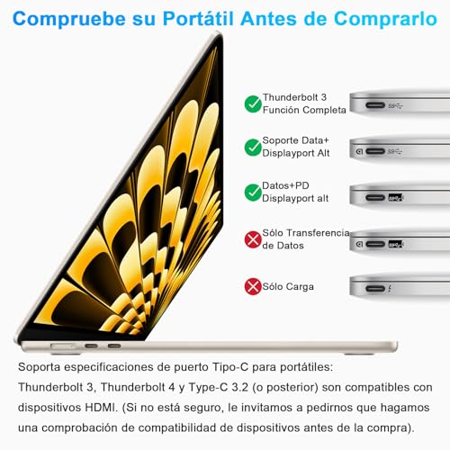 Recopilación de Adaptador hdmi favoritos de las personas. 12 Imagen adicional