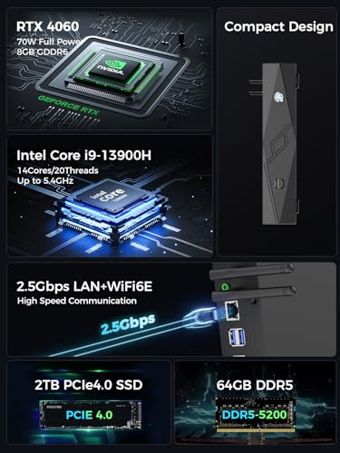 Image of TOPGRO T2-Pro Mini Gaming PC Core i9-13900HK /RTX4060 8G GDDR6,Gaming Computer 64GB RAM DDR5,2TB PCIe4.0 SSD,Adjustable RGB Light,WiFi6E /BT5.3 /2.5G LAN 4K@60Hz Win11 Pro Mini Desktop PC