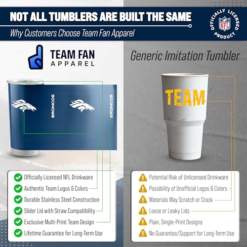 Image of Denver Broncos NFL 20oz Stainless Steel Insulated Tumbler, Slider Lid