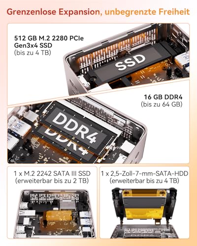 GEEKOM Mini PC A5 2025 Edition mit AMD Ryzen 5 7430U,16GB RAM 512GB SSD, Windows 11 Pro, Ultra-leiser kompakter Desktop-PC mit AMD Radeon Grafik,Dual HDMI 4K-Ausgang,SD-Kartensteckplatz für Homeoffice