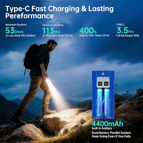 Image of Banral Powerful Rechargeable EDC Pocket Flashlight with Dual Light Source | 3100 High Lumens Tactical Flashlight, Zoomable 7 Modes, Type C Charging, Pocket Clip, Waterproof for Car, Emergency, Home