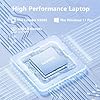 FUNYET 2026 PC Portatile 14.1 Pollici Celeron N5095 Upto 2,9 GHz Laptop Win 11 Pro 16 GB RAM+512GB SSD 1TB Estensioni TF Card Notebook丨5G WIFI丨IPS FHD 1920×1080丨USB 3.0丨BT 5.0丨Mini-HD丨180° Pieghevole