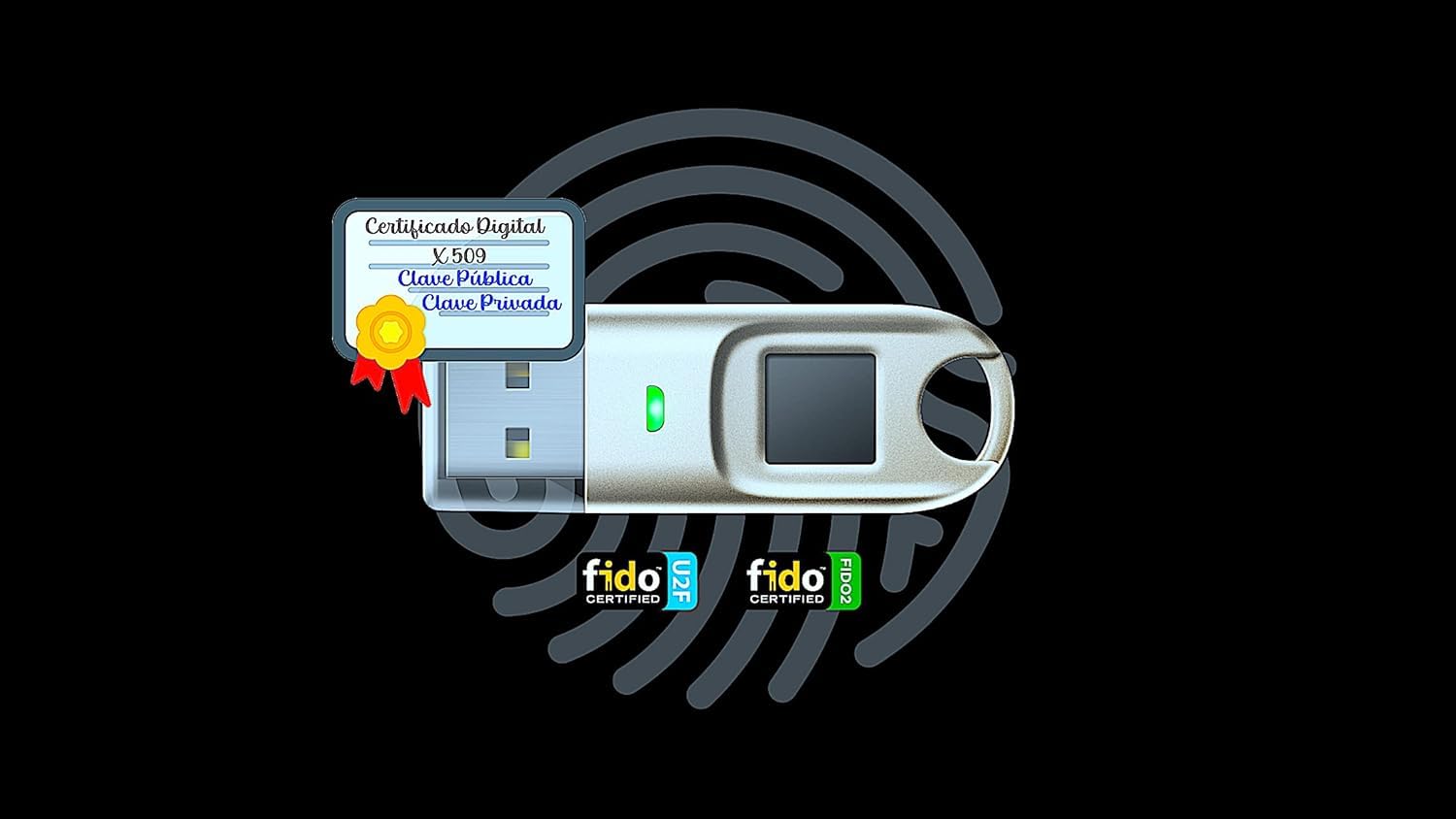 FIDO2 + U2F und digitales Zertifikat - USB A und C - Fingerabdruckprüfung - PassKey® FIDO2 BioPass - ChipNet ID - Spanisches Unternehmen mit persönlicher Unterstützung.