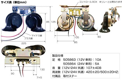 ジェットイノウエ電子ホーン 12V505863
