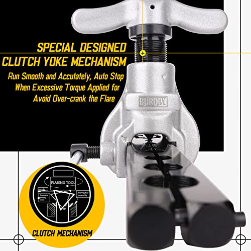 Koopool Eccentric Flaring Tool Kit 7 Dies Flare Bar, Sizes (3/16-3/4 Inches) 45 Degree Angle Eccentric Cone Type Flare Tool Set For Brake Line Hvac System Refrigeration Copper Soft Metal #TOP4