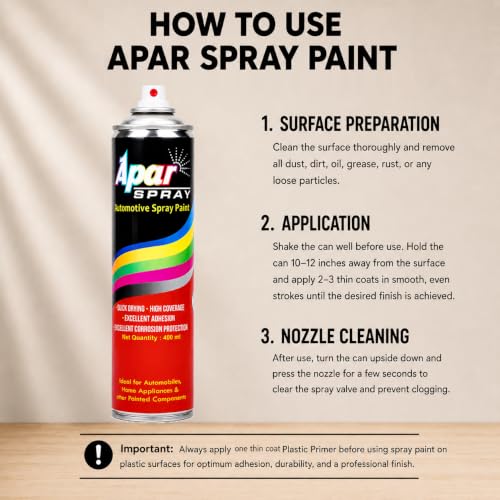 Image of Spray Paint Anti-Rust Red Oxide Primer-400ml | Quick Dry Metal Primer | Rust Preventive Protective Coating for Iron, Steel, Gates, Grills & Machinery