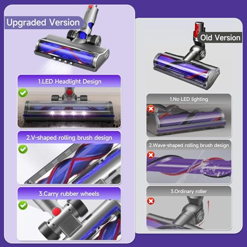 Image of Vacuum Replacement Head for Dyson V7 V8 V10 V11 V15 | Suitable for Hardwood Floor Carpets with LED Headlights, V-Bristle Design & Rubber Wheels - Includes Gooseneck Brush Tool