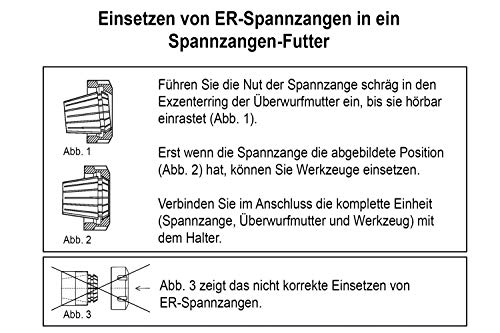 Foto von PAULIMOT Spannzangenfutter/Aufnahme für ER32-Spannzangen MK2/M10