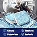 iO CLEAN Washing Machine Cleaner Descaler Tablets, 24 Count (1 Year Supply) – Deep Clean Washer Cleaner Tablets for HE Front Load & Top Load – Unscented Washing Machine Descaler for Odor Control