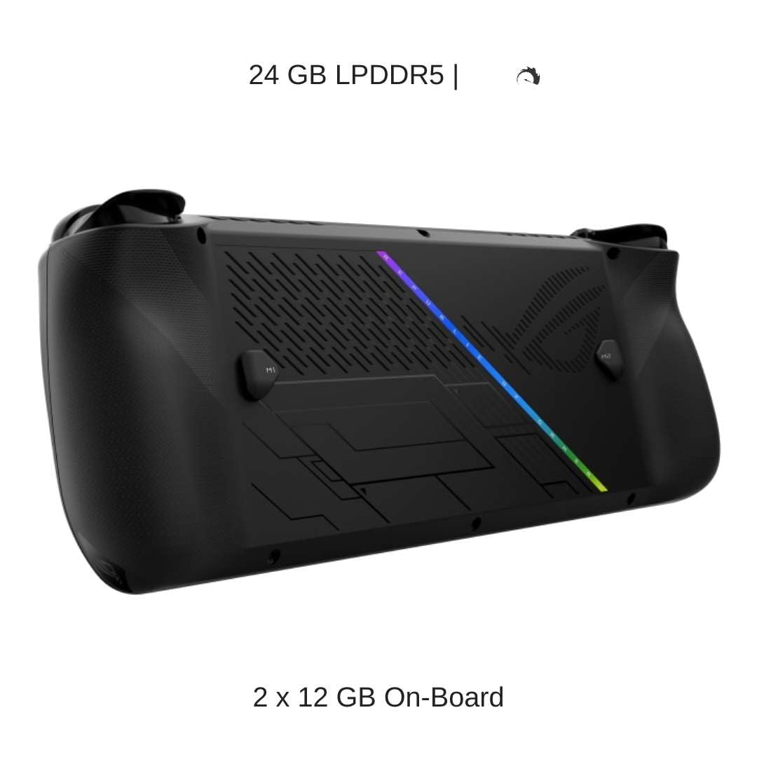 Amazon.com: ASUS ROG Ally X RC72LA, 7