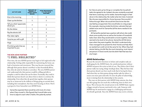 ADHD & Us: A Couple's Guide to Loving and Living with Adult ADHD