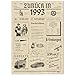 FestySpark Geschenke zum 33 Geburtstag Frau - Schöne Geburtstagskarte 33 Frau und Mann - Geburtstagsgeschenk für Männer 33 - Geburtstagsdekoration 33 Geburtstag Männer und Frauen - Karte 1993