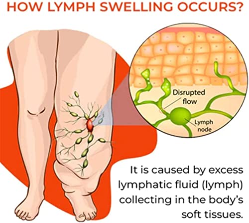 4Pcs Humanic+ Pro Maxhematie Beaded Bracelets, Humanic+ Maxhematie Beaded Bracelets, Humanic+ Beaded Bangles Tiger Eye Gemstone Lava Rock Bracelet #TOP3