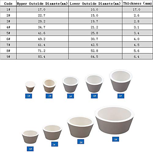 LabZhang 9 Count Buchner Funnel Flask Adapter Set,Filter Adapter Cones Set,Tapered Collar White 9 Sizes,9pcs