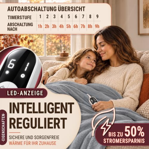 sinnlein® Heizdecke 200x180cm mit Abschaltautomatik | Wärmedecke elektrisch – Ansicht 7