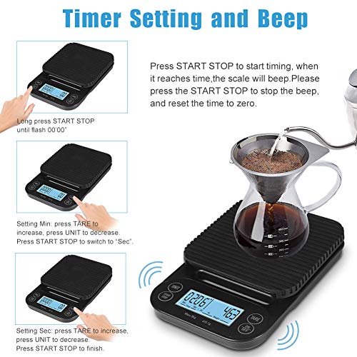 Fuzion Coffee Scale With Timer, Beeps Function, 3000G/0.1G Digital Coffee Scale With Lcd Backlight, Espresso Scale Timer, High Accuracy Kithen Scale For Coffee Brewing, Baking, Food, Battery Included #TOP1