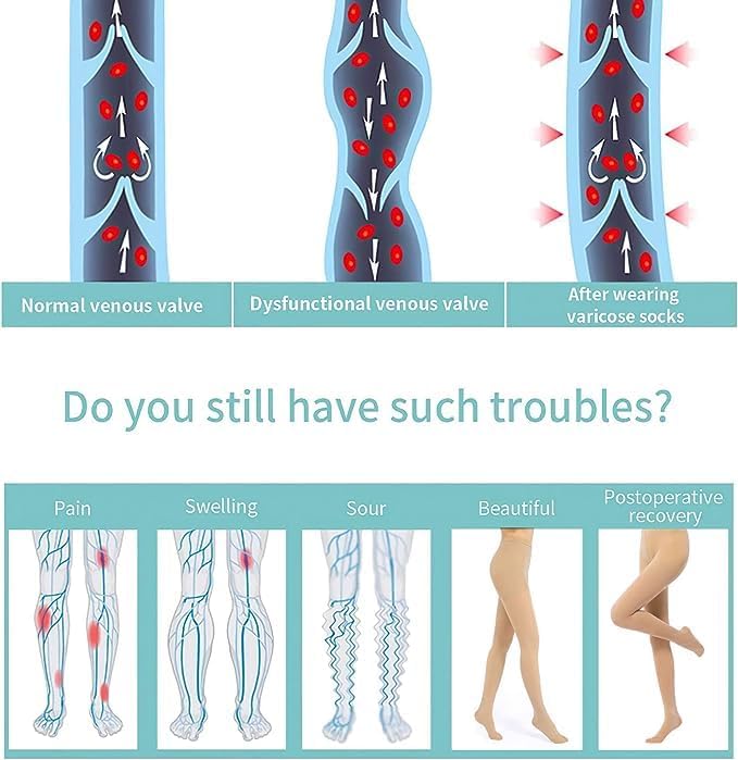 KTINNEAD 20-30 mmHg Compression Pantyhose for Women, Closed Toe Medical Compression Stockings, Waist High Opaque Compression Tights for Edema, Varicose Veins, Swelling, Pregnant, Teacher, Doctor - Image 2