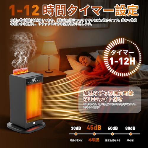 Leteton 超音波加湿機能付きセラミックヒーター