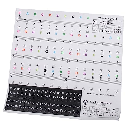FAVOMOTO Electronic Keyboard Stickers Removable Piano Keyboard Note Labels Safe Sturdy Material