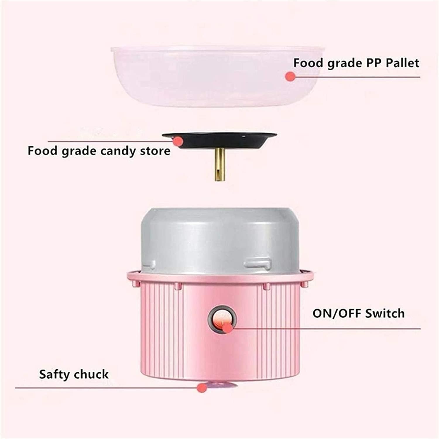 Cotton Candy Machine for Birthday Family Party Gift with Cotton Candy