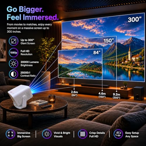 Image of [Google TV Official] BeamX Neo GTV Smart Android Google TV FHD 4k Support with 1080P Native, 20000 Lumens, Auto Focus, Auto Keystone, WiFi 6 Bluetooth 5.4, 270 Degree Rotatable Home Projector