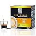 Nespresso Capsules (Compatible) - Coffee From Italy - By Mixpresso (50 Capsules, Classe: Medium)