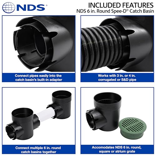 NDS 201 Round Spee-D Catch Basin Drain, 2 Outlets, Connects to 3-Inch and 4-Inch Drain Pipes, Manages Light Water Flows, 6-Inch, Plastic, Black by NDS - Image 7