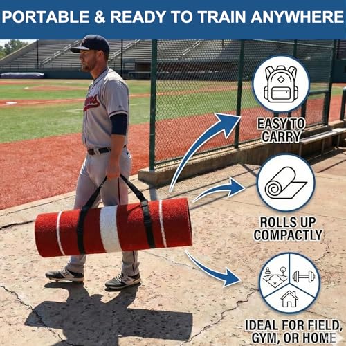 Qryovsa Softball Pitching Mat with Pitching Rubber & Stride Line, Denser Antifade Turf, Antislip EVA Bottom 10ft x 3ft, Indoor/Outdoor Training Aid