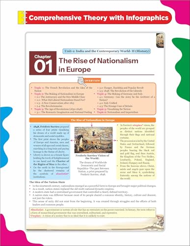 Image of Disha 360 Social Science NCERT Simplified CBSE Class 10 for 2027 Exam 2nd Edn | 4 color Concepts & Question Bank by Kriti Sharma| Theory, PYQs, Competency & NCERT Questions | SST Class 10 CBSE Book