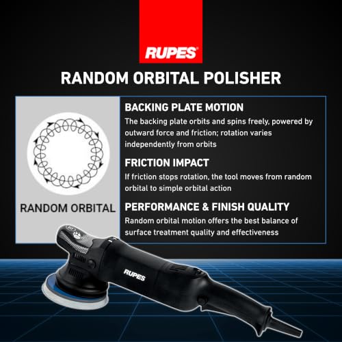 Rupes LHR 15ES Big Foot Polisher
