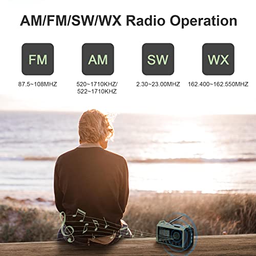 10000Mah Noaa Emergency Crank Weather Radio, Hand Crank, Battery Operated, Usb Charger, Sos Alarm, Am/Fm/Shortwave, Led Flashlight And Reading Lamp For Home And Outdoor Emergency #TOP3