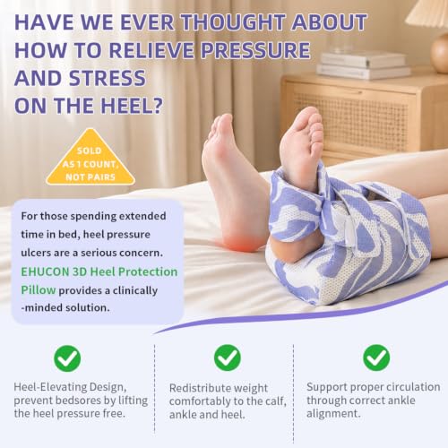 Image of 3D Heel Protector With Strap to Elevation Foot for Pressure Sores | Ankle Pillow Cushions for Bed Sores and Heel Pain Relief,Suitable for Elderly or Bedridden (Blue Stripe Pattern,1PC)