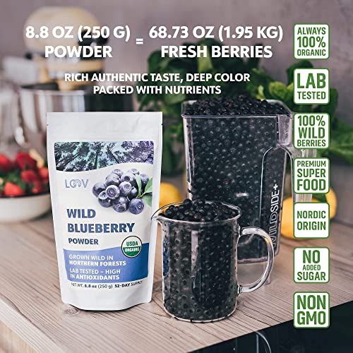 Loov Bundle – 2 Items Organic Wild Blueberry Powder And Reishi Mushroom Tincture #TOP7