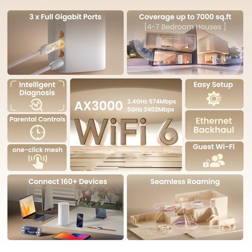 undefined Tenda AX3000 WiFi 6 Mesh System Nova MX12 - Whole Home Covers up to 7000 sq.ft - Dual-Band Mesh Network for 160+ Devices - 1.7 GHz Quad-Core CPU - Replaces Wireless Router - 3-Pack(2025 New Version) の商品画像 1