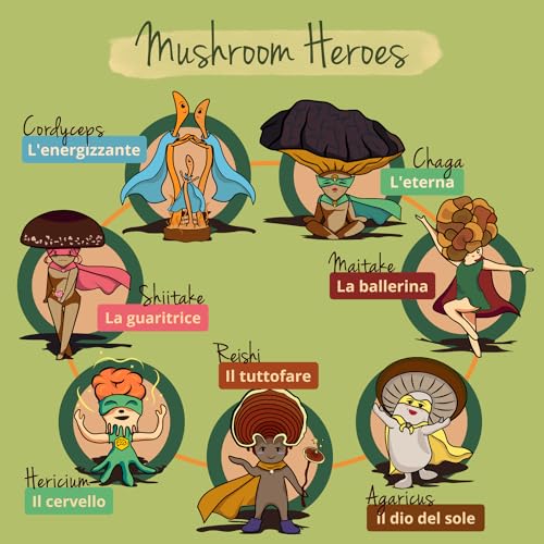 REISHI BIO Vegavero® | 40% Polisaccaridi, 30% Beta Glucani e 1% Triterpeni | Senza OGM e con Analisi di Laboratorio | Estratto Biologico Altamente Dosato | Ganoderma Lucidum Puro | Vegan - Immagine 3