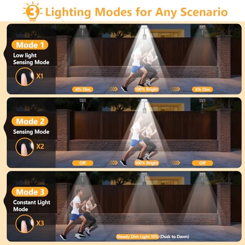 Clip On Solar Lights Outdoor with Motion Sensor, 360°Rotatable & Vertically Adjustable Solar Fence Lights with 92 LEDs (600 LM, 6000 K),IP65 waterproof Security light for deck, Gutter, Camping（2 Pack） by sunlight encounter - Image 6