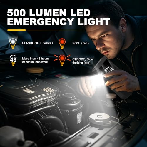 Image of Car Battery Jump Starter
