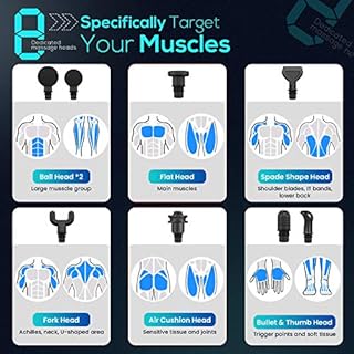Pistola Massaggio Muscolare, ANSGEC 30 Velocità Pistola Massaggiante Professionale, Potente e Ergonomica, Massaggio Muscolare Profondo,3500RPM Silenziosa Massaggiatore Elettrico, 8 Testine