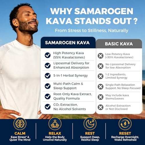 Samarogen Kava Kava Liposomal Capsules