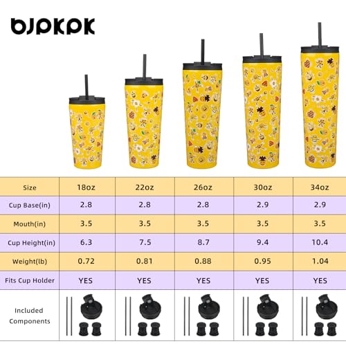 Image of BJPKPK 30oz Insulated Tumbler With lid And Straw Stainless Steel Tumblers Travel Coffee Mug Reusable Thermal Cup,Hawaii Fruits-Yellow (Pack of 2)