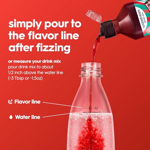 Image of Sodastream MTN Dew Code Red Regular New Pour Bottle Drink Mix 14.9 Fl Oz (Pack of 4)
