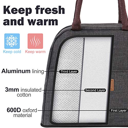 Buringer Reusable Insulated Lunch Bag Cooler Tote Box With Front Pocket Zipper Closure For Woman Man Work Picnic Or Travel (Gray) #TOP3