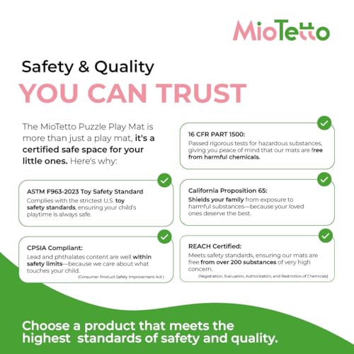 Miotetto 1-28 18 (2 For Free) Tiles Of Soft Non-Toxic Baby Play Mat, Eva Foam Jigsaw Puzzle Play Mat, Interlocking Squares For Babies, Toddlers & Kids Gym thumb #3